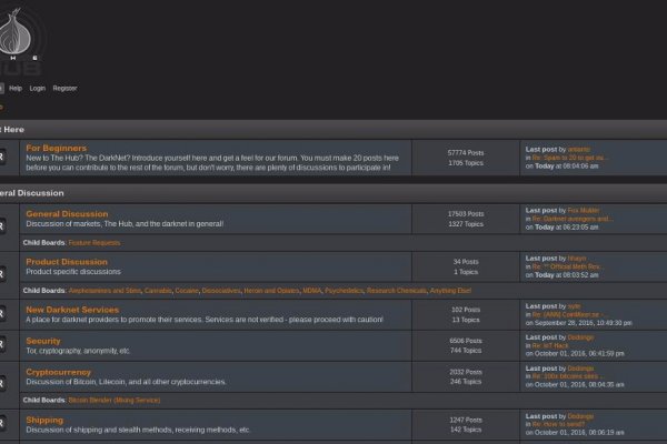Kraken forum