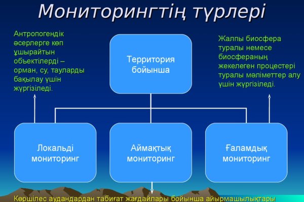 Почему не могу зайти на кракен