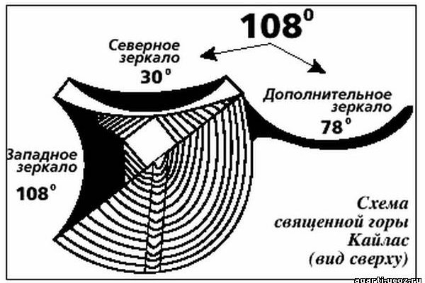 Ссылка на кракен kr2link co