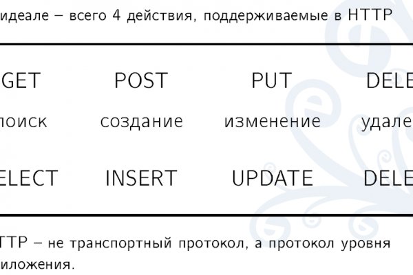 Почему не закрыт сайт кракен