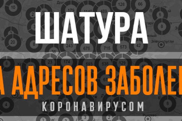 Активная ссылка на кракен