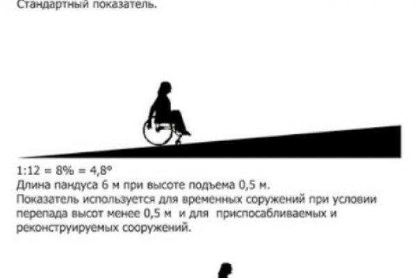 Кракен браузер
