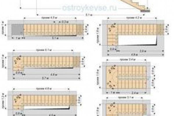 Кракен зеркала официальные