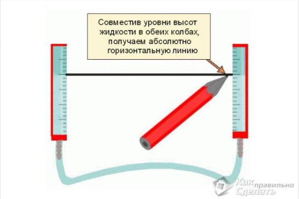 Кракен продажа наркотиков